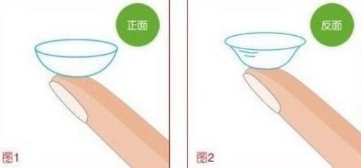 美瞳正反有什么区别 美瞳和隐形眼镜的区别