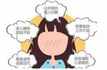 中医怎样治疗腋臭