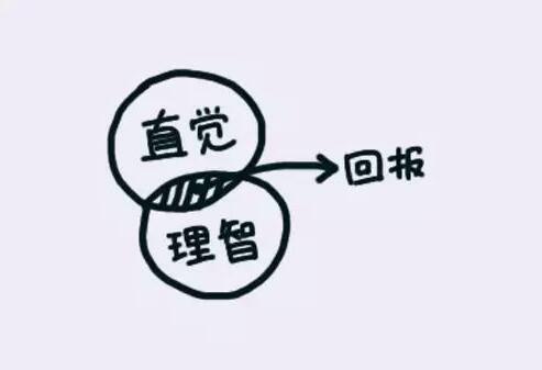 直觉强大的人具备哪五个特征