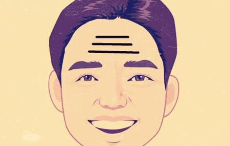 你脸上的皱纹是真的皱纹吗