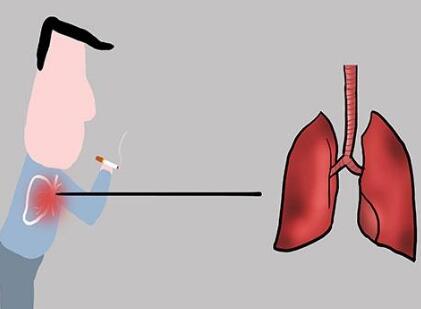 肺癌晚期的患者还可以活多久呢
