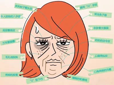 经常熬夜对皮肤不好 熬夜后皮肤会出现那些的问题