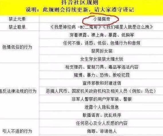 再无社会人，小猪佩奇遭抖音封杀 深挖“抖音封杀小猪佩奇”的另一层原因