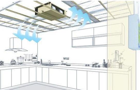 夏天做饭太热怎么办 厨房能装空调吗