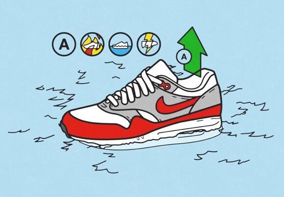 耐克鞋子怎么辨别真假-辨别方法的五部曲