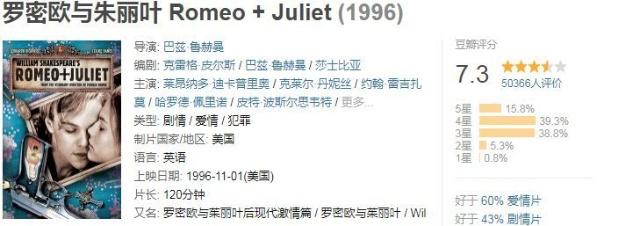 好看的电影  经典电影推荐