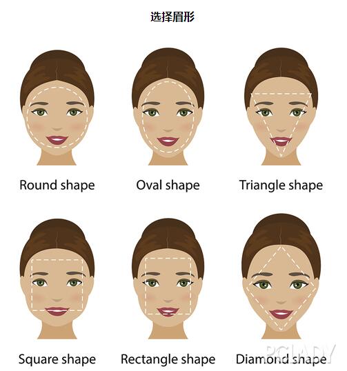 画眉=整容？！五款高人气眉部单品推荐