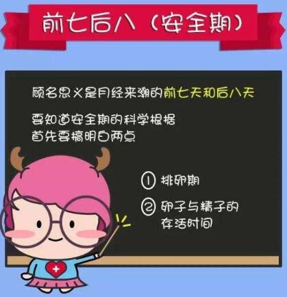 安全期是哪几天-绝对安全期是哪几天