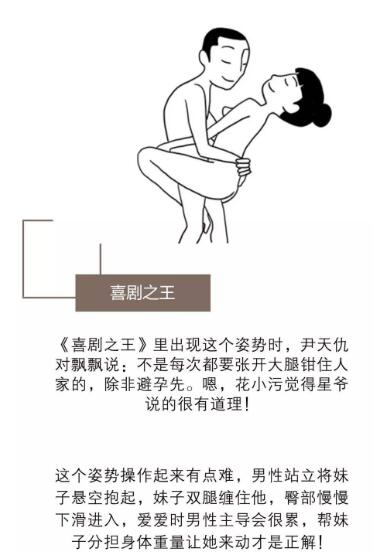 两性生活：两人做人爱技巧姿势图简易图，一看就懂