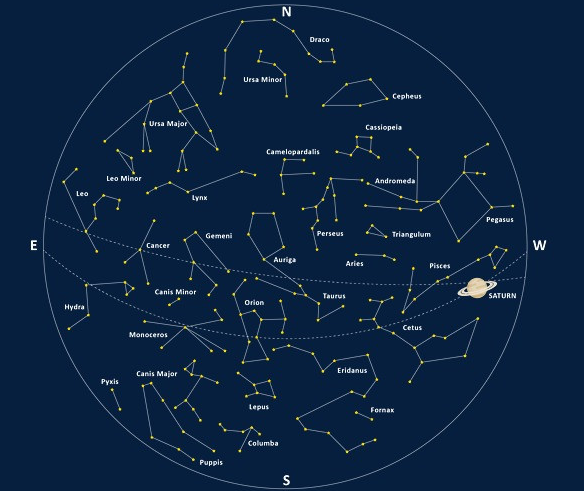 巨蟹座男生喜欢什么样子的女生 先了解一下巨蟹座