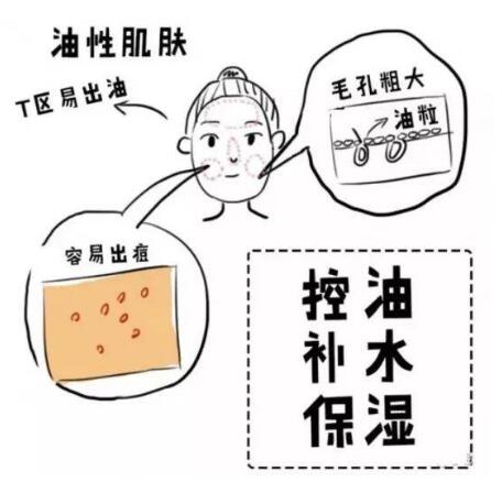 护肤注意4点才不油腻 如何保养油性肌肤？