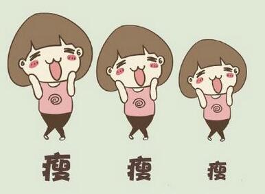 21天减肥法怎么做？会反弹吗？