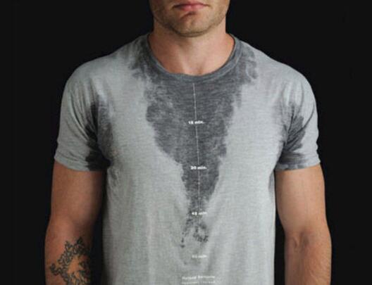 大量出汗就能达到真正的减肥目的吗？