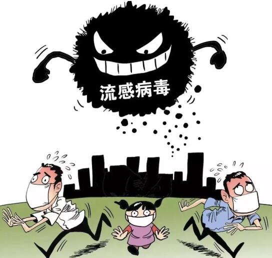 感冒和流感是怎样的关系 什么是流感样病例 打流感疫苗是否有用？