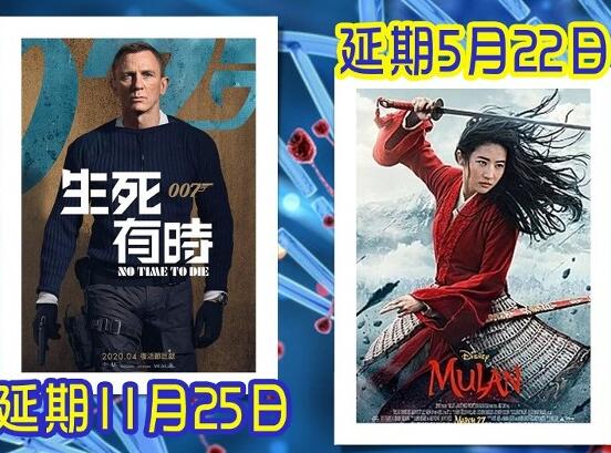 电影007延期上映 全球电影业进入寒冬期