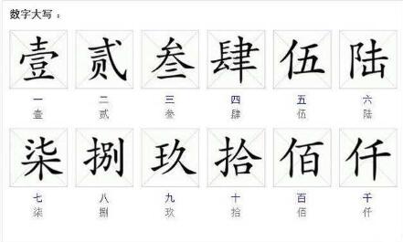 大写数字一到十 百千万亿0写法图片