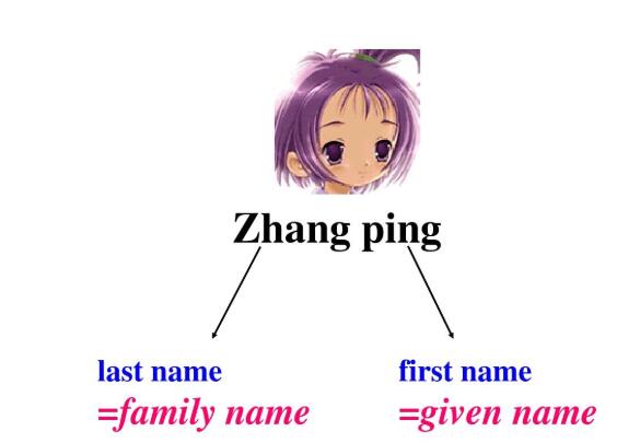 first name是名还是姓first name中文意思
