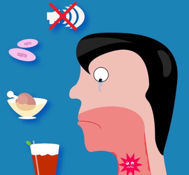 咽炎肿痛怎么办？医案：中医外治法，疗效更佳！