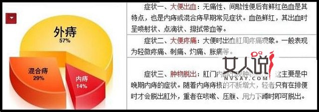 益母草颗粒拯救你的月经量的不规律