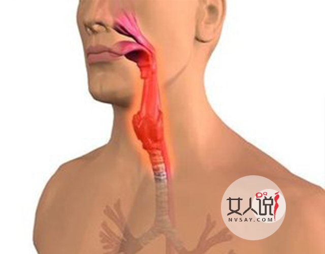 小疾病早治疗知识讲座:喉咙痛怎么办?