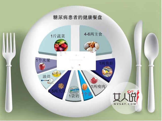 糖尿病食谱大全,科学疗养走起!