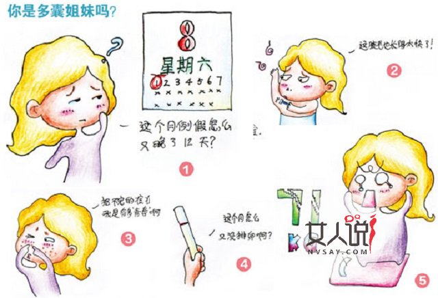 多囊卵巢综合症不是事?你摊上大事了!