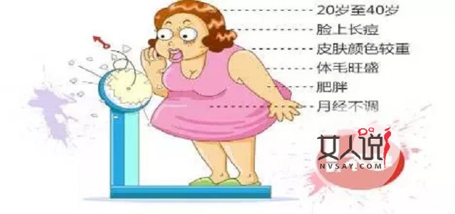 多囊卵巢综合症不是事?你摊上大事了!