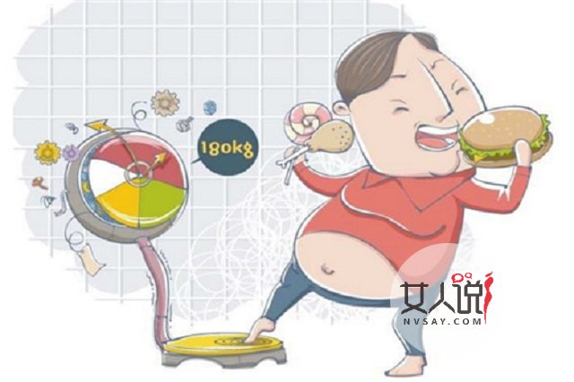 血脂高的症状有哪些?你都知道吗?