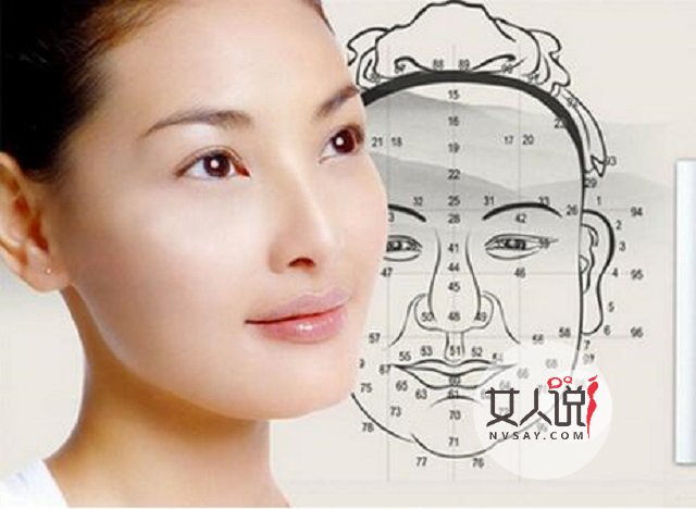 财运好不好还得看五官?长得好钱财自然多!