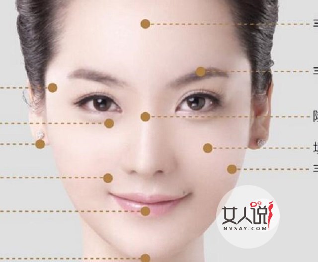 财运好不好还得看五官?长得好钱财自然多!