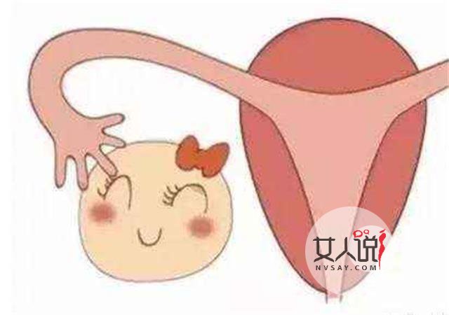 子宫内膜增厚怎么办?这里有办法!