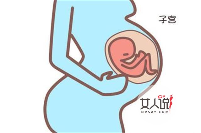 子宫内膜增厚怎么办?这里有办法!