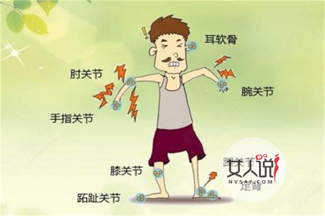 尿酸高不能吃什么?看文章了解详情!