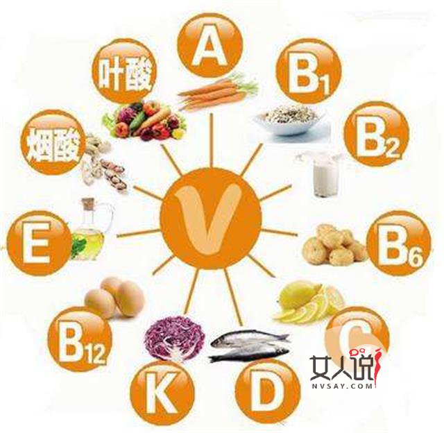维生素b12是什么?有什么功效和作用呢?