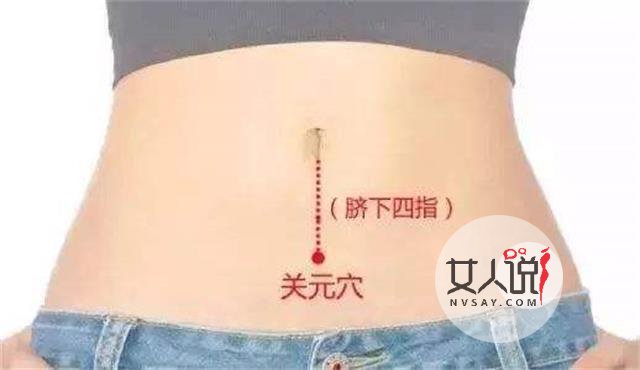 关元的准确位置图在哪里?原来在这里!