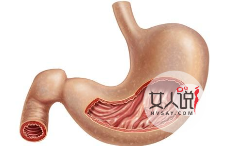 食道炎是什么?你知道食道炎的症状吗?