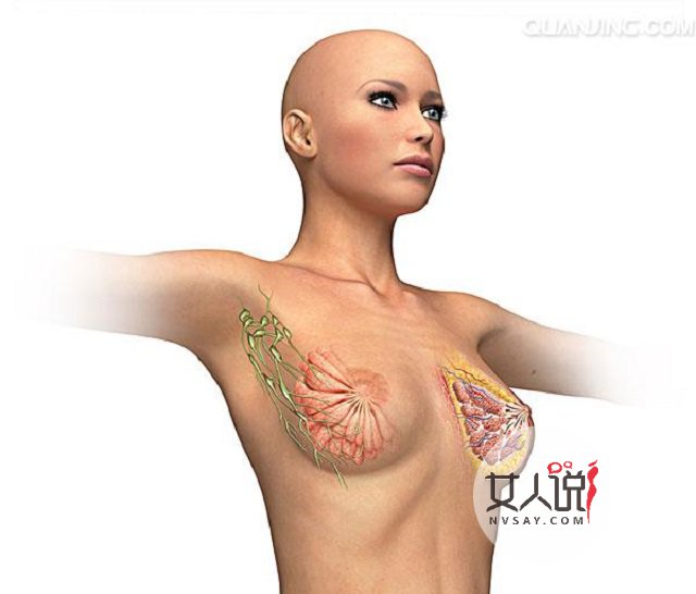 丰胸多少钱?不重要!关键是靠谱安全!