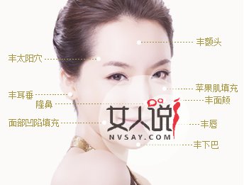 自体脂肪面部填充术靠谱吗?爱美的你快来看看