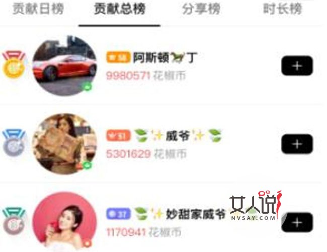 100万元打赏主播 土豪扬言要包养该网红一年惊呆网友