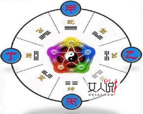 一起来了解一下算命婚姻