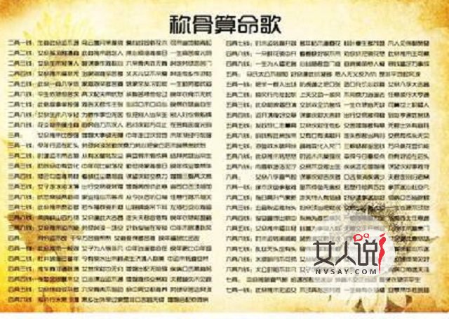 称骨算命背后的玄机,愿否一看?