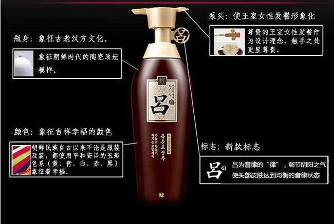 韩国吕洗发水怎么样 告诉你哪款最好用?