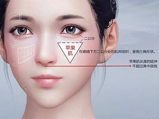 苹果肌是天生的吗 不打尿玻酸也能嘭起来