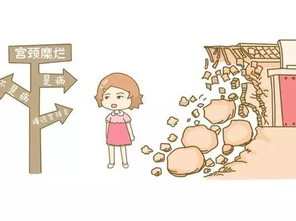 千万不要慌！治疗宫颈糜烂用什么药最好